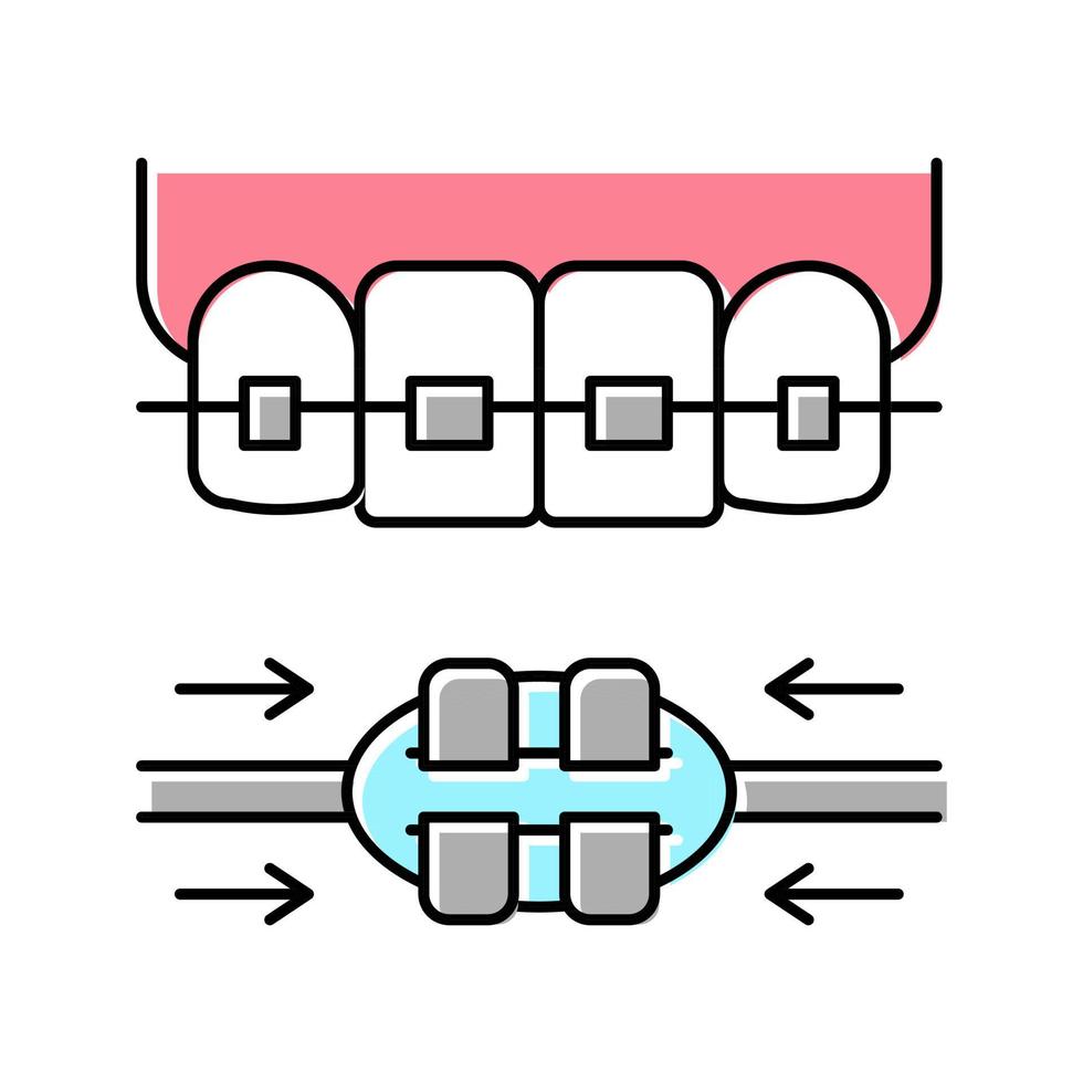 proceso de trabajo frenos dentales color icono vector ilustración