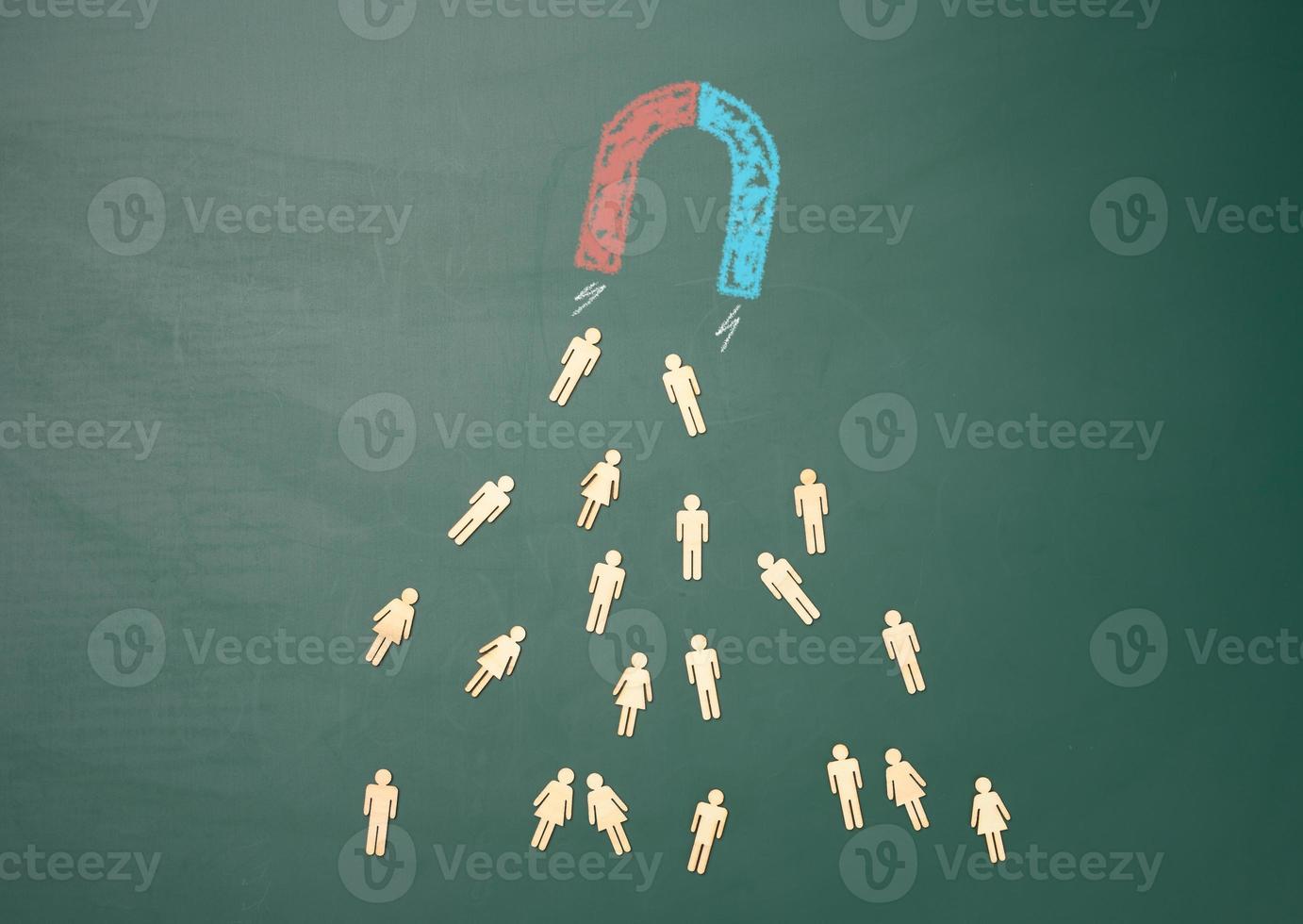 a group of wooden little men are attracted by a magnet on a green background. Personnel search concept, team recruitment photo