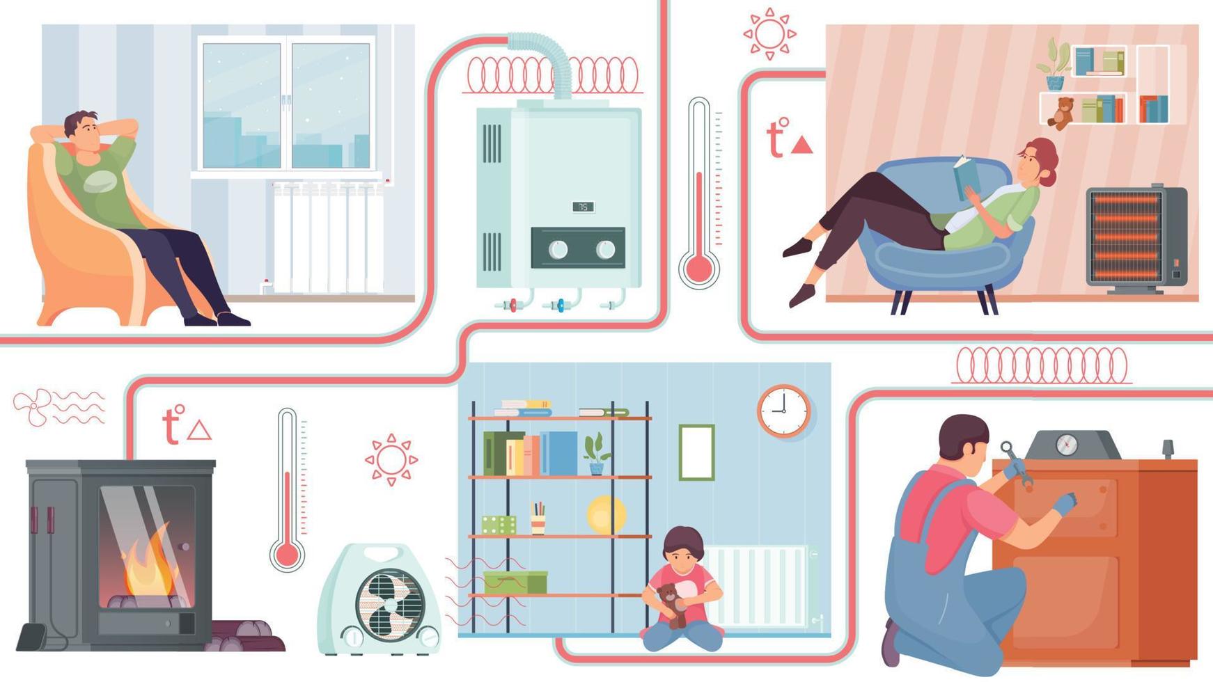 Heating System Illustration vector