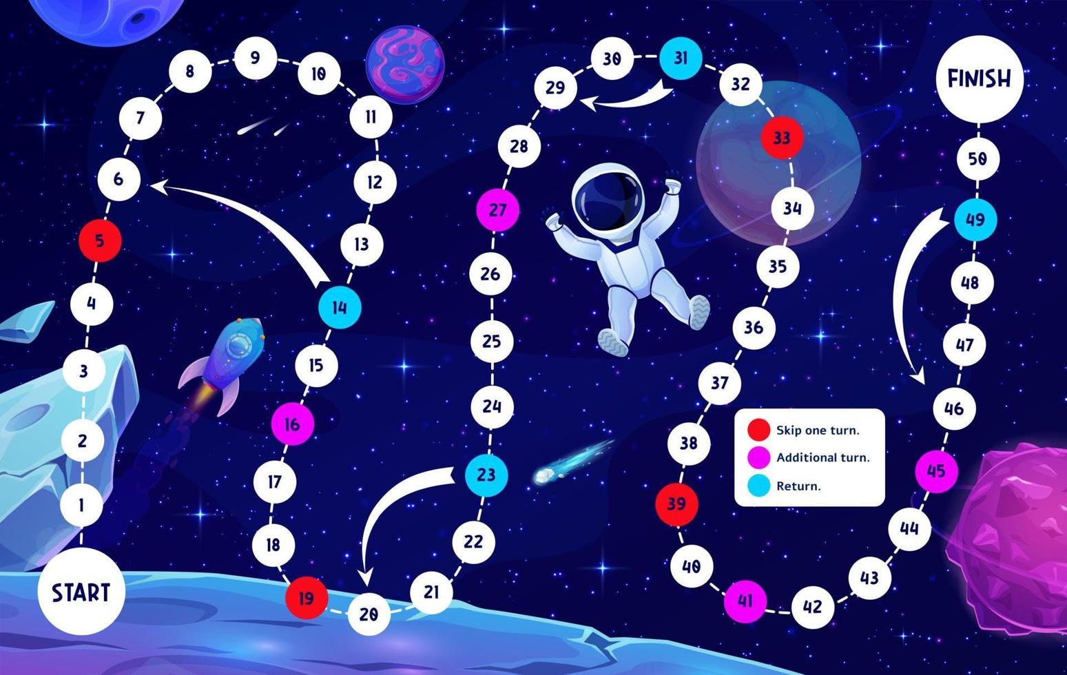 Step board game, galaxy space, astronaut, rocket vector