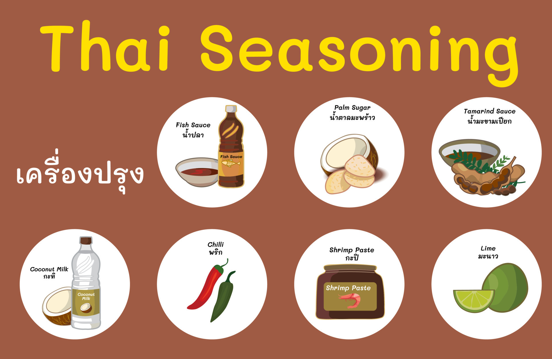 thai-seasoning-set-tasty-thai-food-ingredients-19614239-vector-art-at