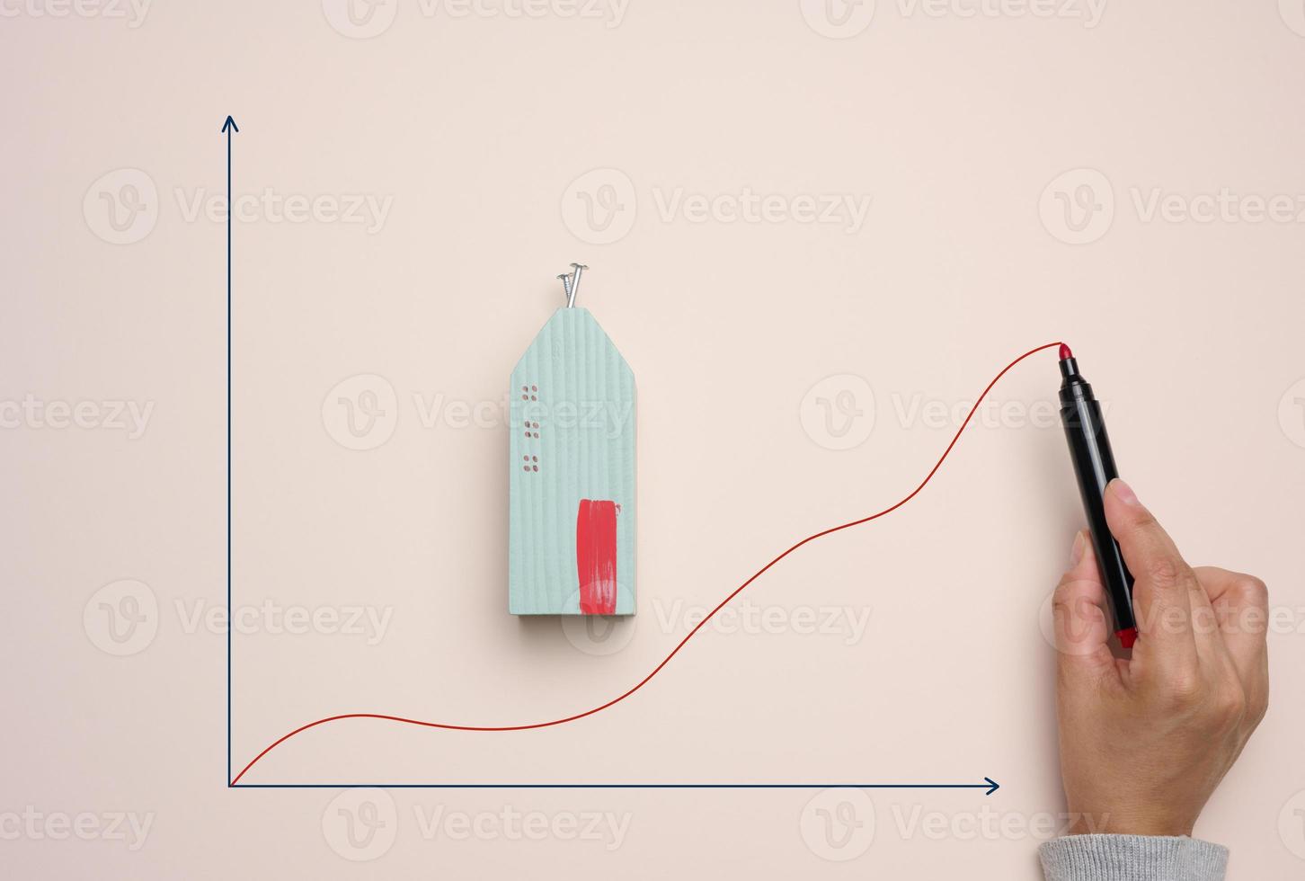 A miniature wooden house and a woman's hand draws a graph with growing indicators photo