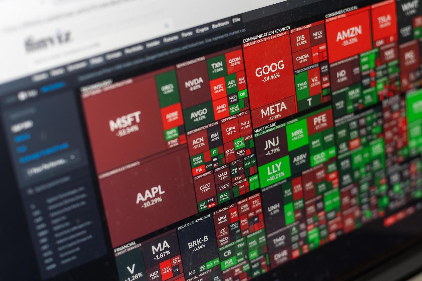 screen shows details of WHO web site, Futures page of on the