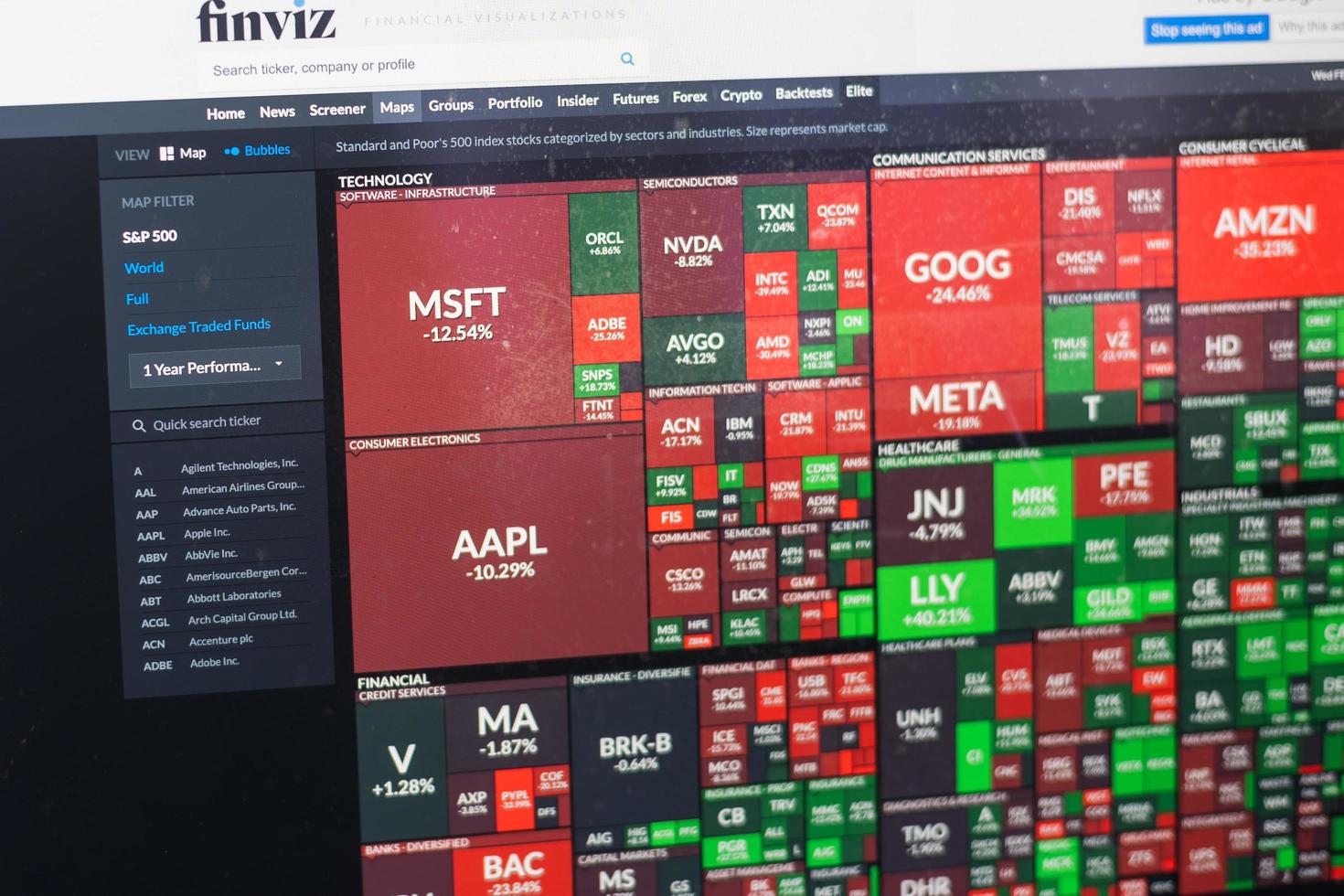 A computer screen shows details of Forex page on its web