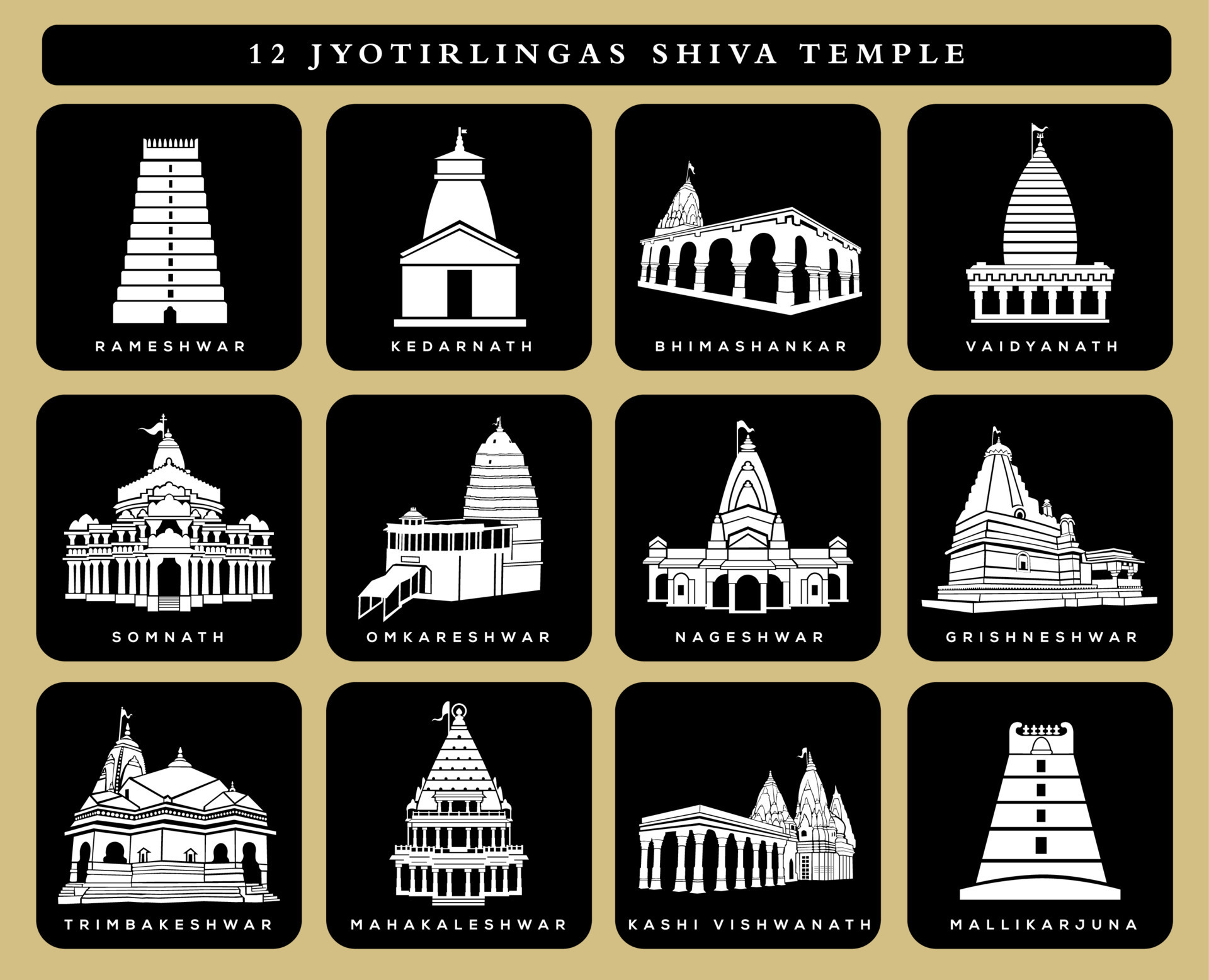 12 Lord Shiva Temples Vector Icon 12 Jyotirlingas Temple Shiva 12 Lord Shiva Temples Vector Icon 12 Jyotirlingas Temple Shiva