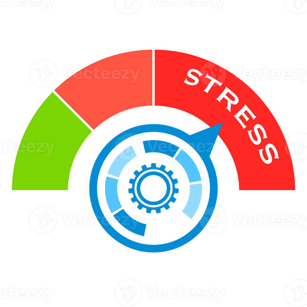 das Stress Detektor png