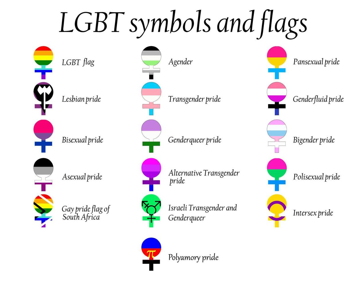 LGBT Official Pride Flag Collection, Lesbian, Gay, Bisexual and Transgender . Collection of Signs for People of Different Sexual Orientations. vector