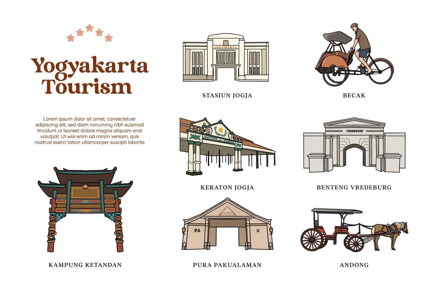 Isolated Yogyakarta landmark hand drawn illustration vector