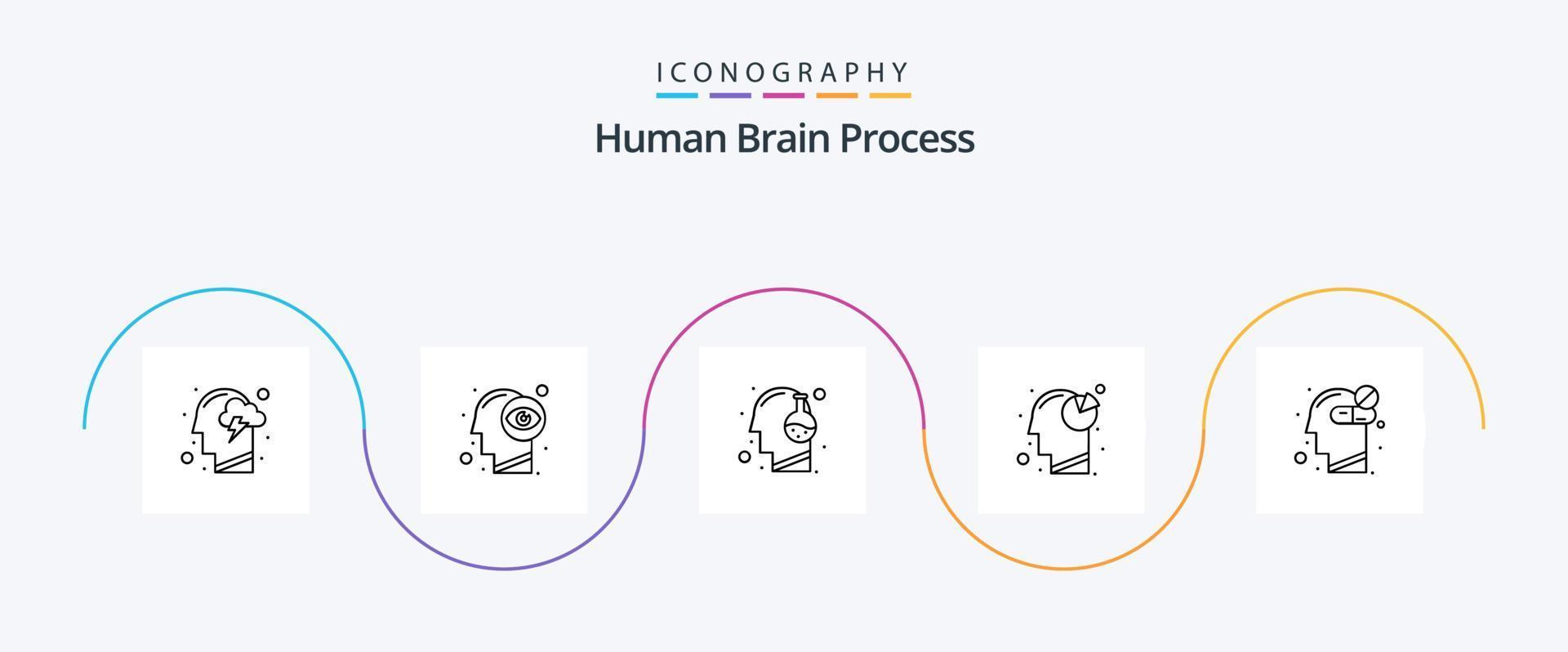 Human Brain Process Line 5 Icon Pack Including pie chart. graph. eye view. analysis. mind vector