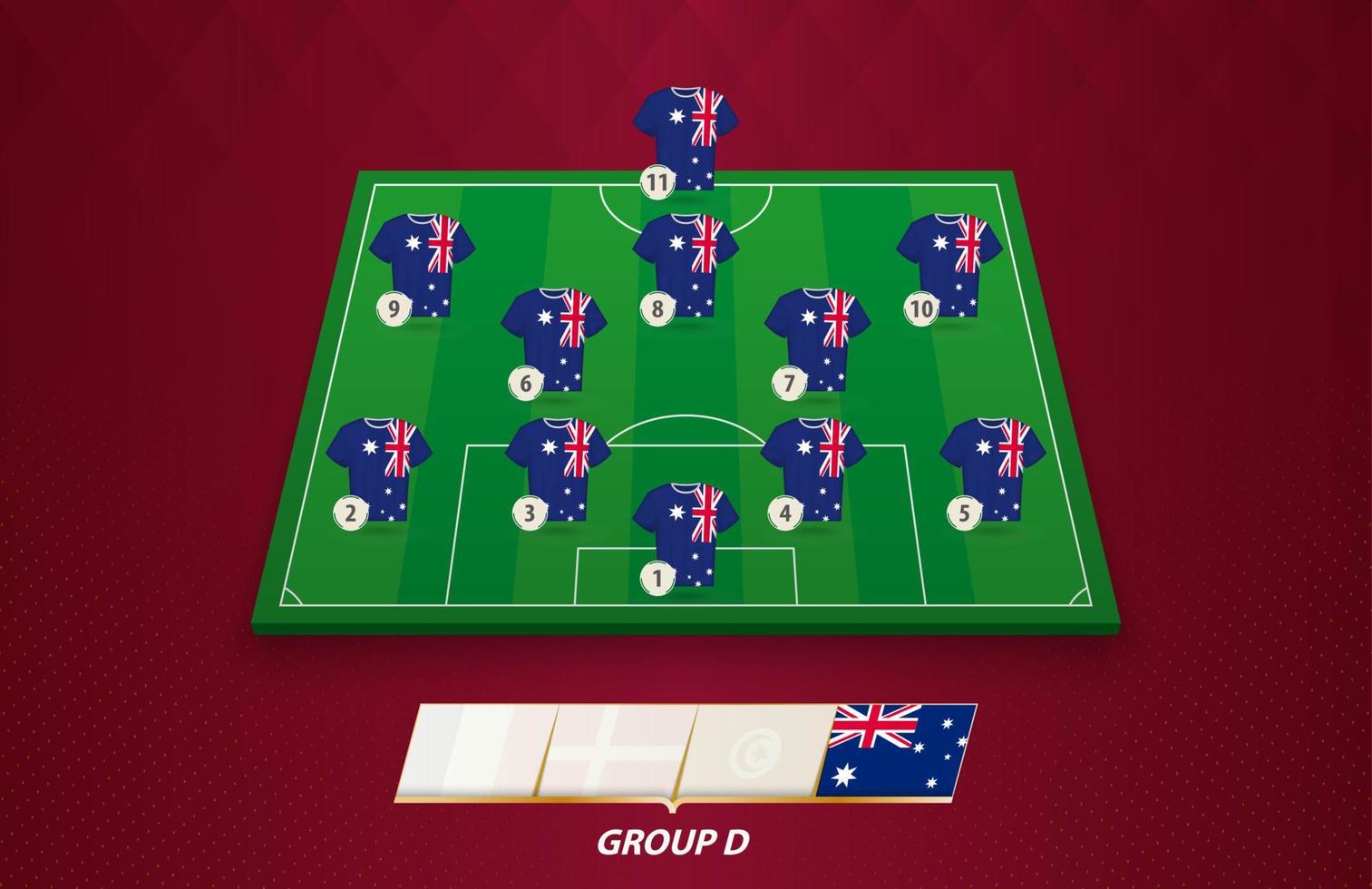 Football field with Australia team lineup for European competition. vector