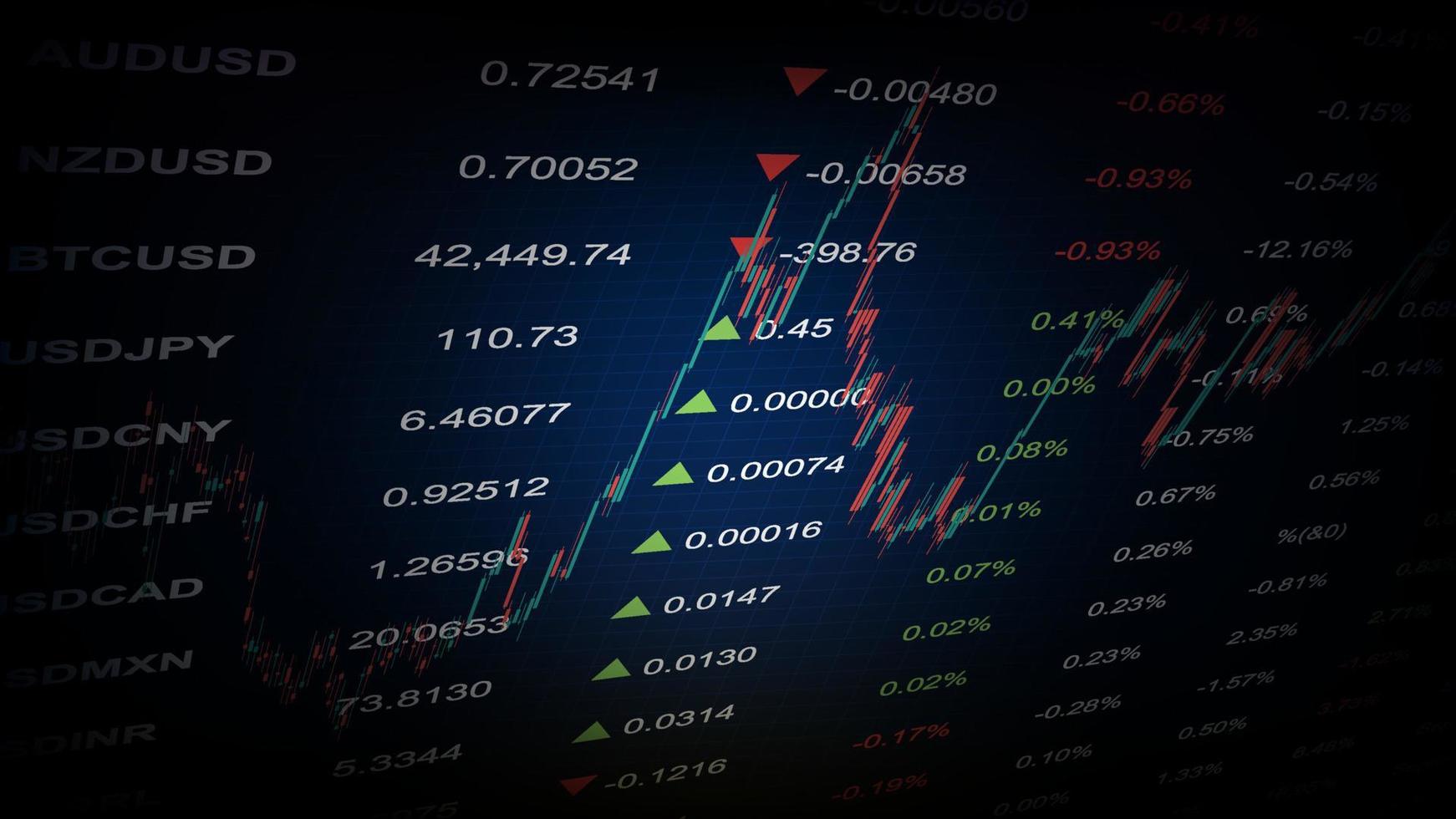 abstract background of Currency Exchange Rates Economic prices index table vector