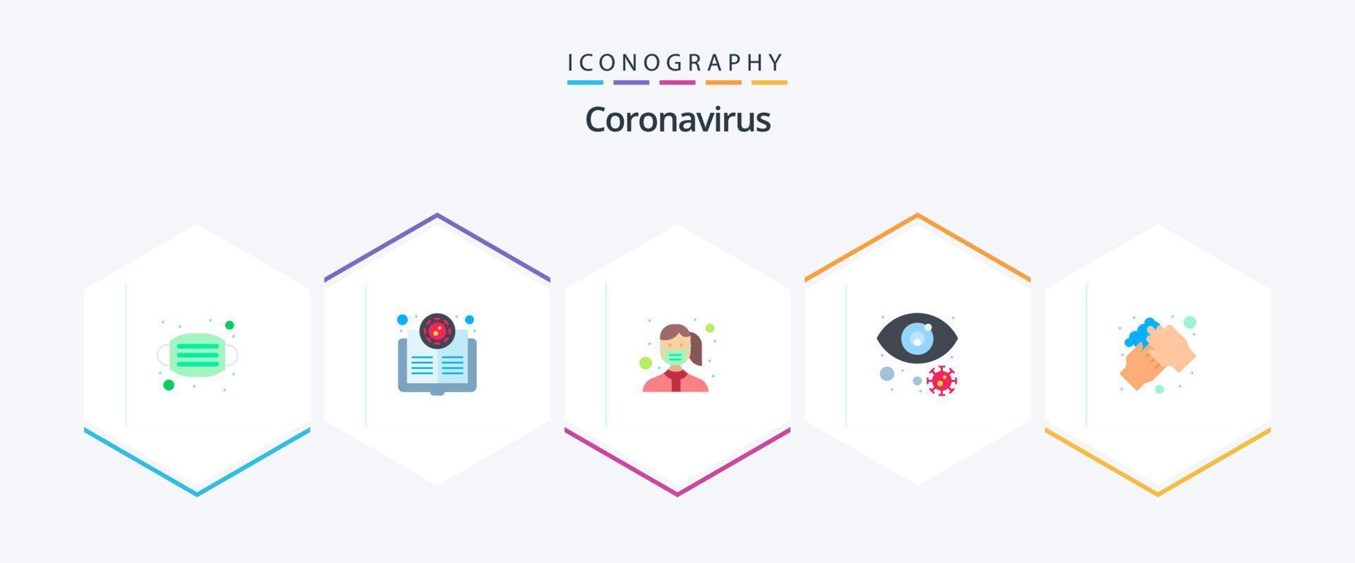 Coronavirus 25 Flat icon pack including virus infected. search. virus. eye. safety vector