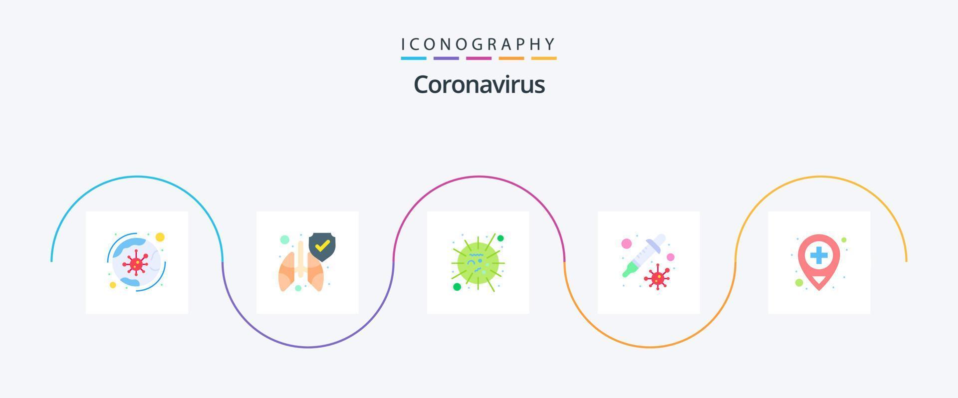 coronavirus plano 5 5 icono paquete incluso ubicación. virus. influenza. transmisión. cuentagotas vector