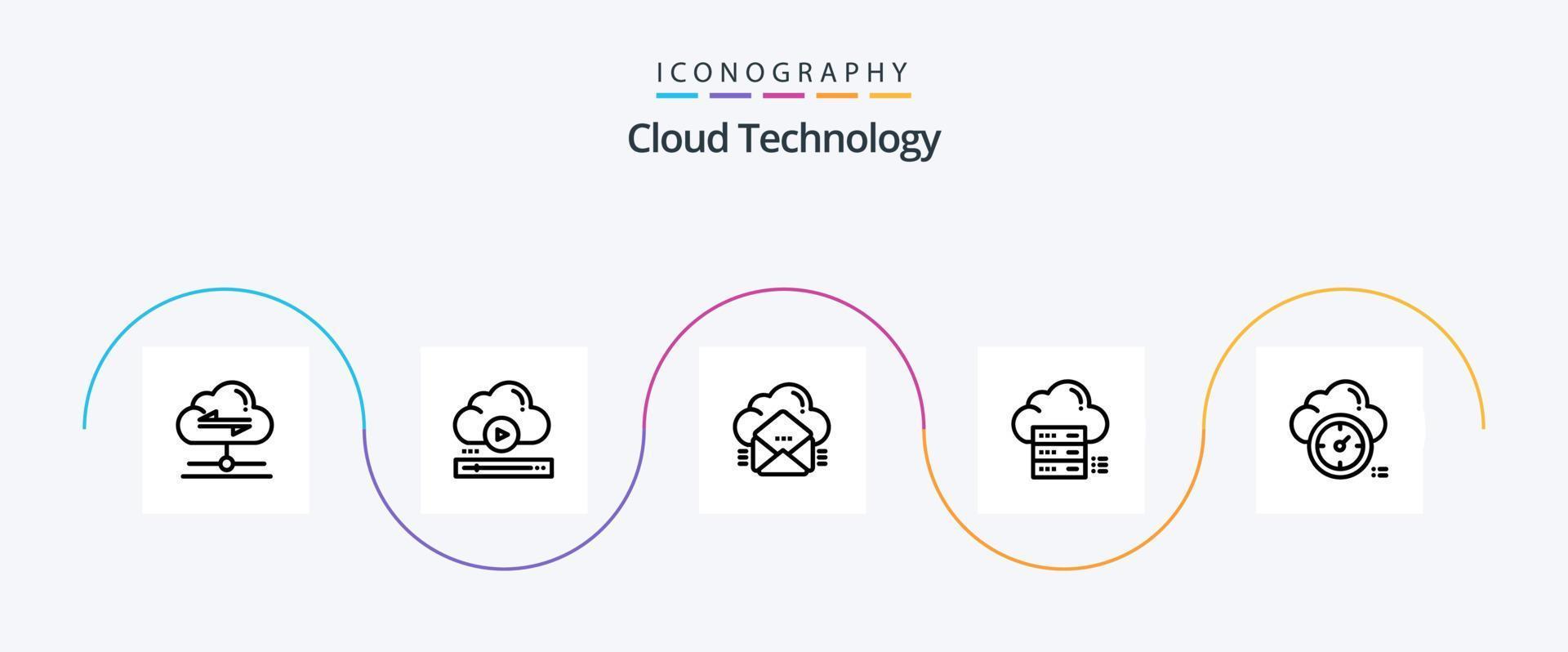 Cloud Technology Line 5 Icon Pack Including cloud. online. online. sever. data vector