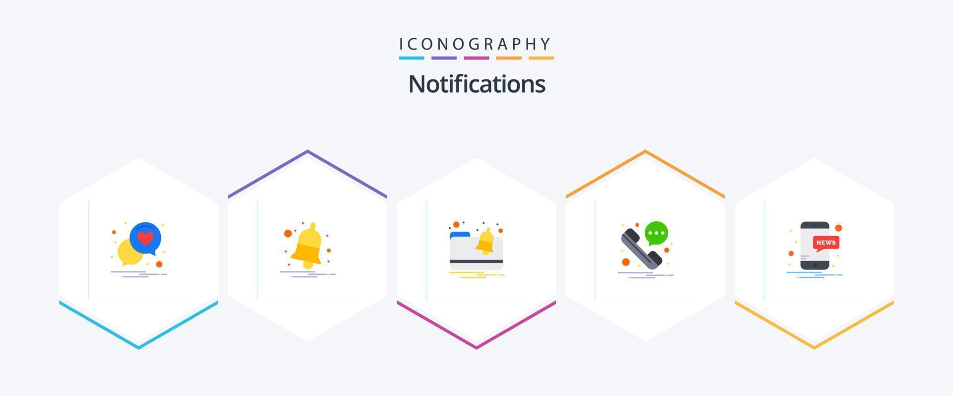 Notifications 25 Flat icon pack including . news. alert. mobile. phone vector