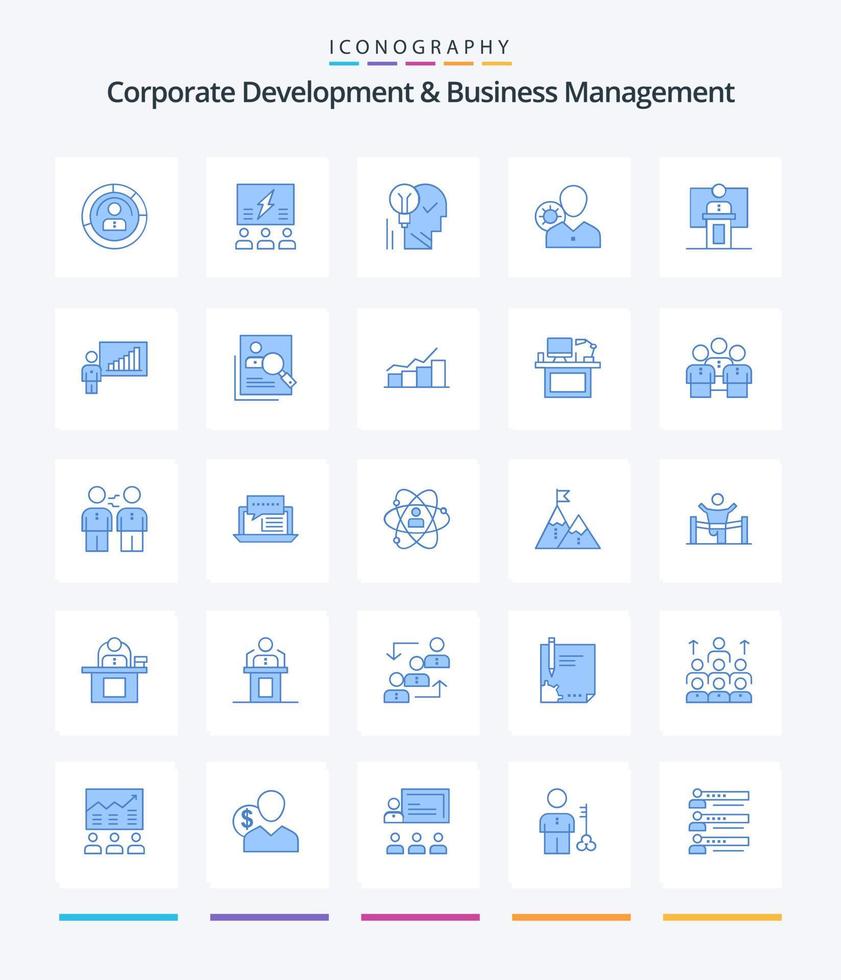 Creative Corporate Development And Business Management 25 Blue icon pack  Such As lightbulb. brain. group. creative. think vector