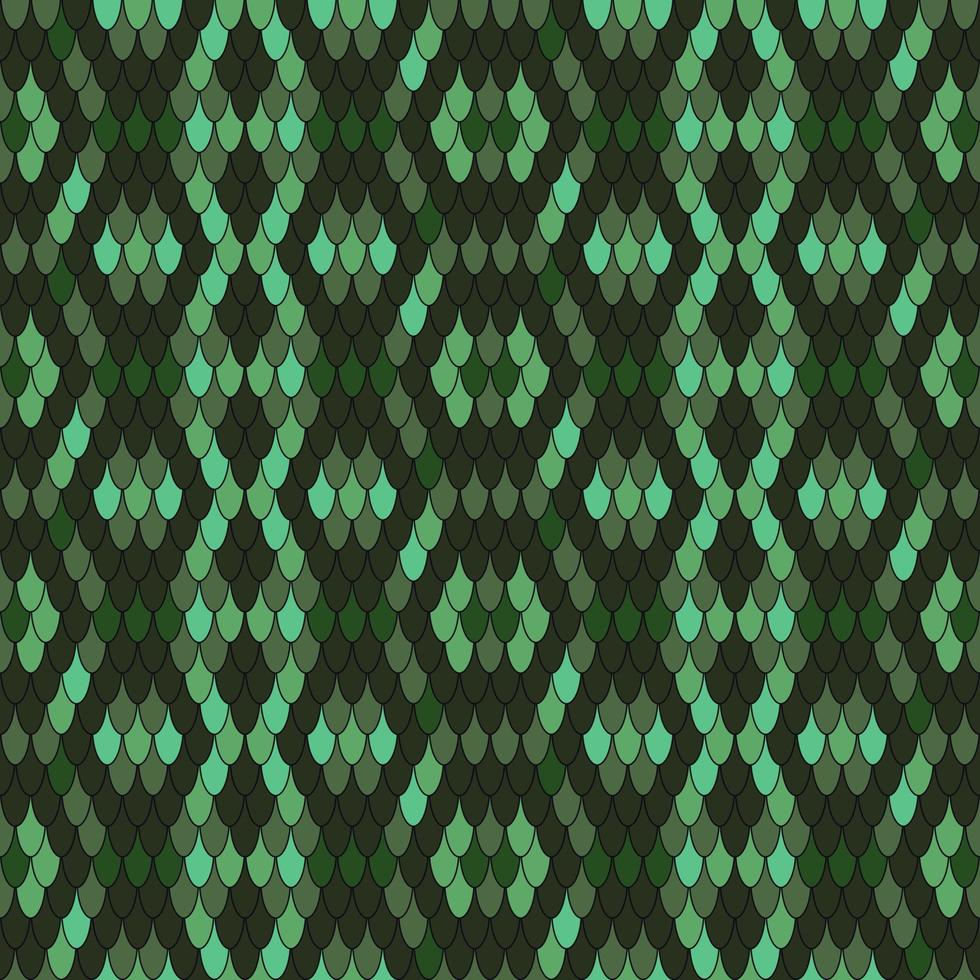 Snake Skin Reptile Seamless Pattern Background vector