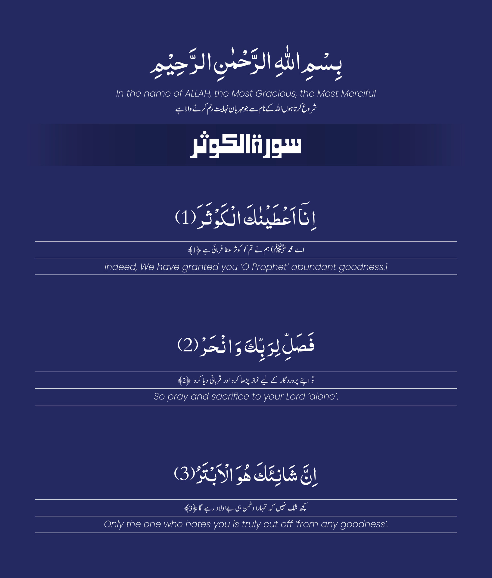 Surah Kausar With English And Urdu Translation 19771799 Vector Art At 