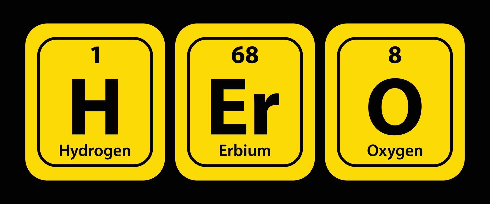 Hero - Hydrogen, Erbium and Oxygen. Funny phrase with the periodic table of the chemical elements. vector