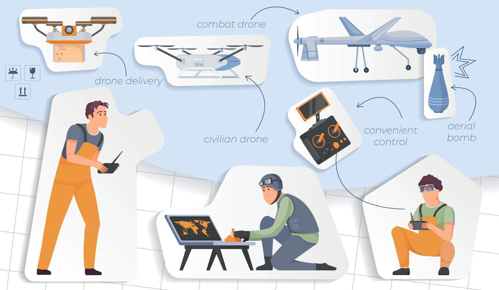 Drones Collage Illustration vector