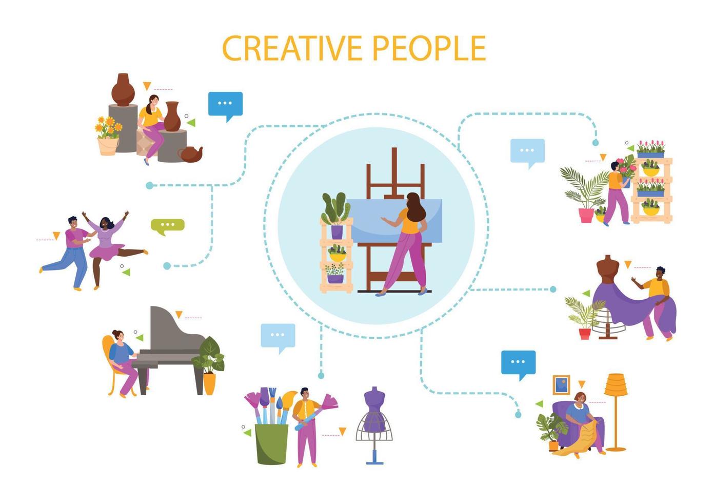 Creative People Flat Concept vector