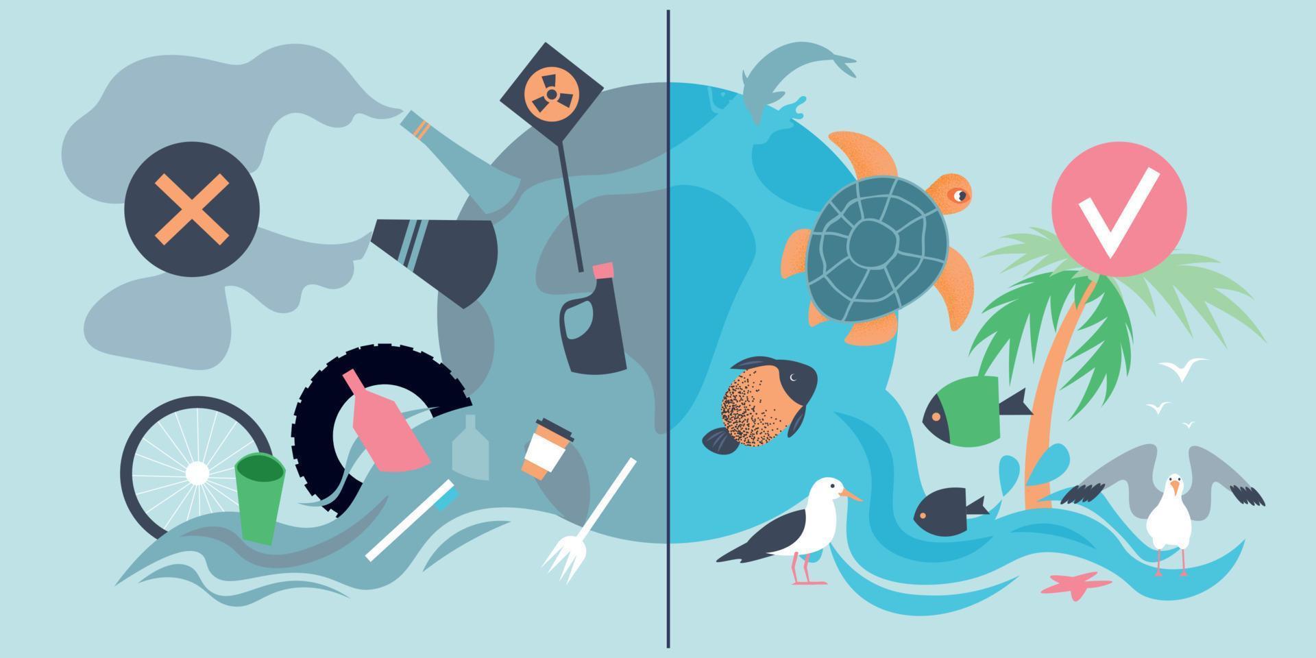 Water Pollution Concept vector