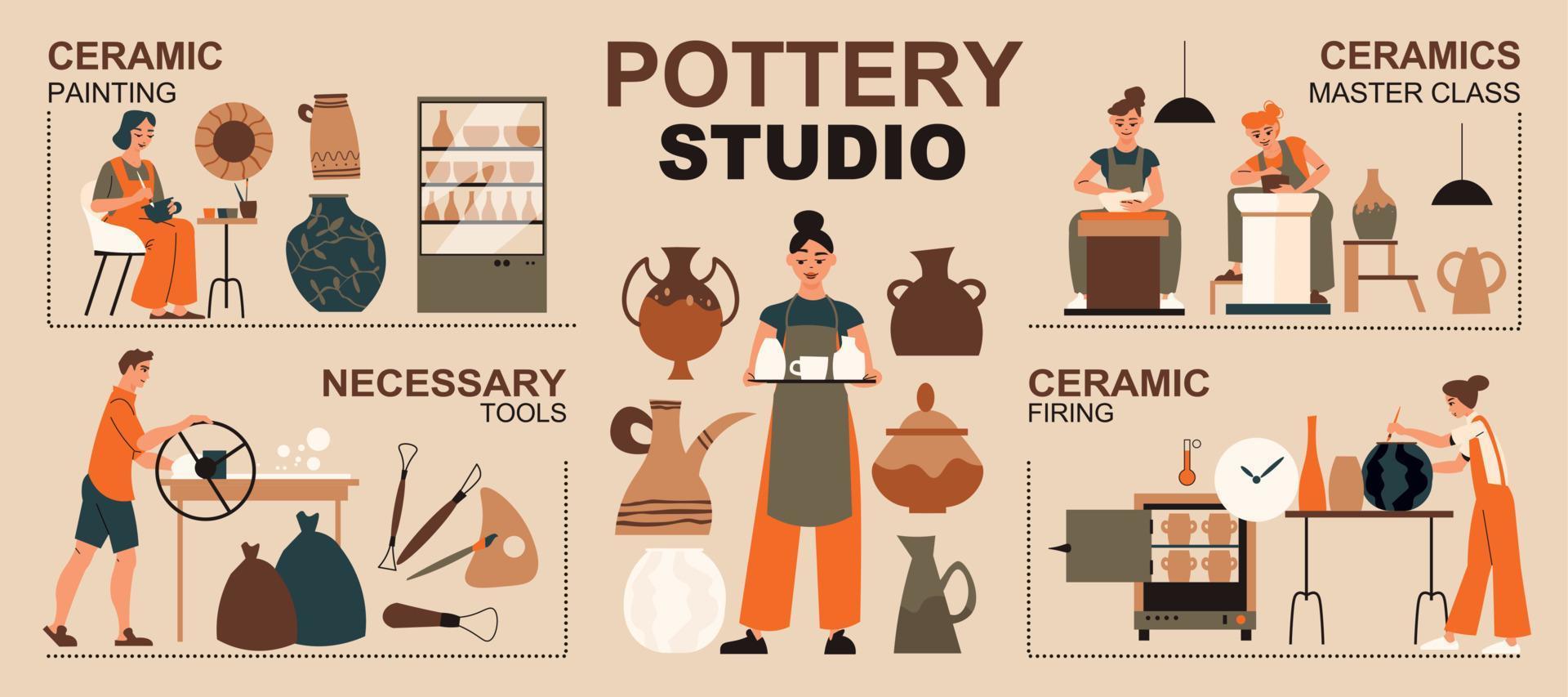 Pottery Studio Infographics vector