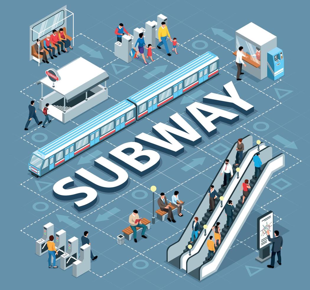 Isometric Subway Flowchart vector