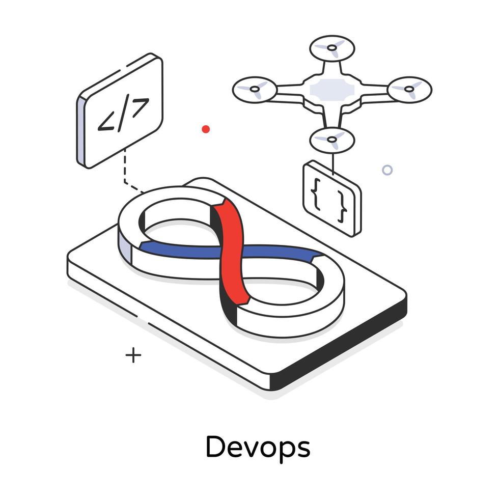 de moda devops conceptos vector