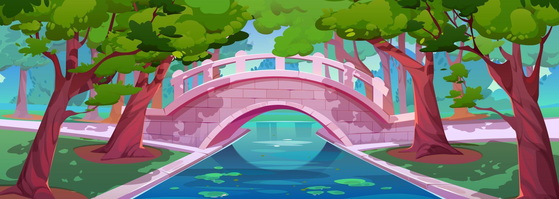 Summer park landscape with bridge over pond vector