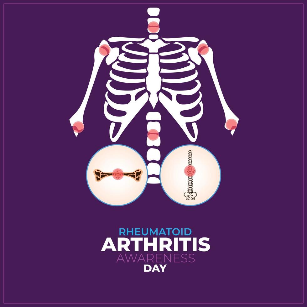 Rheumatoid Arthritis Awareness Day. 2 February. Template for background, banner, card, poster. vector illustration.
