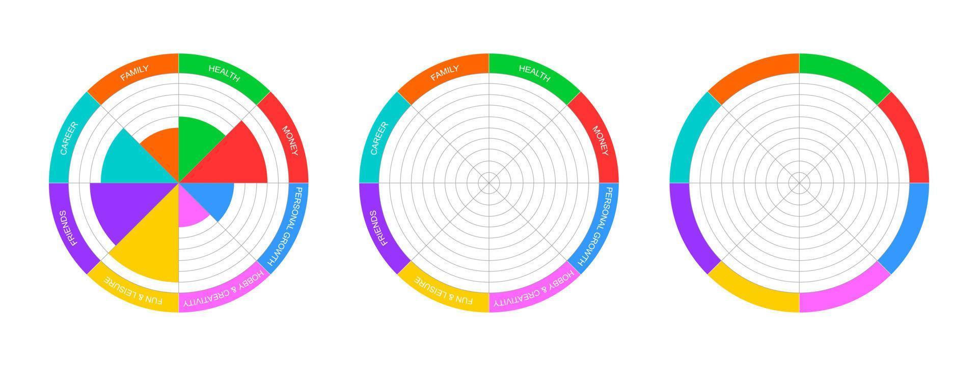 rueda de vida ejemplo y plantillas colocar. circulo diagramas de estilo de vida equilibrar con 8 vistoso segmentos entrenamiento herramienta en bienestar práctica vector