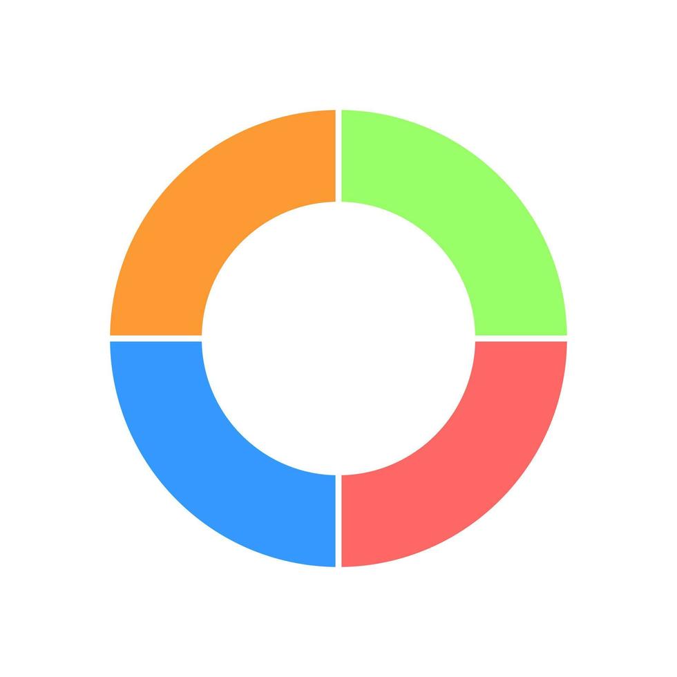 Donut chart divided in 4 sections. Colorful round diagram. Infographic wheel icon. Circle shape cut in four equal parts vector