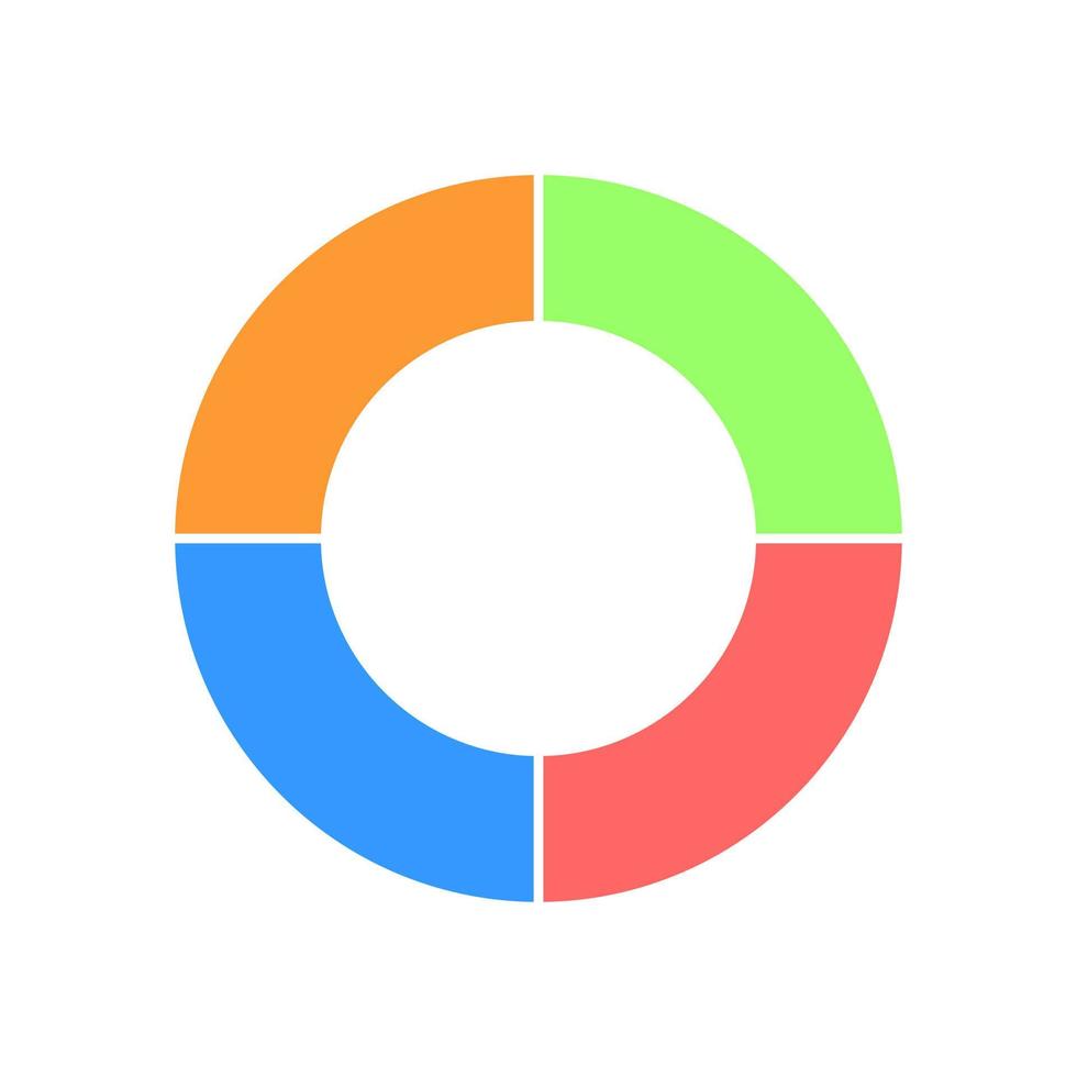 rosquilla gráfico dividido en 4 4 secciones. vistoso redondo diagrama. infografía rueda icono. circulo forma cortar en cuatro igual partes vector