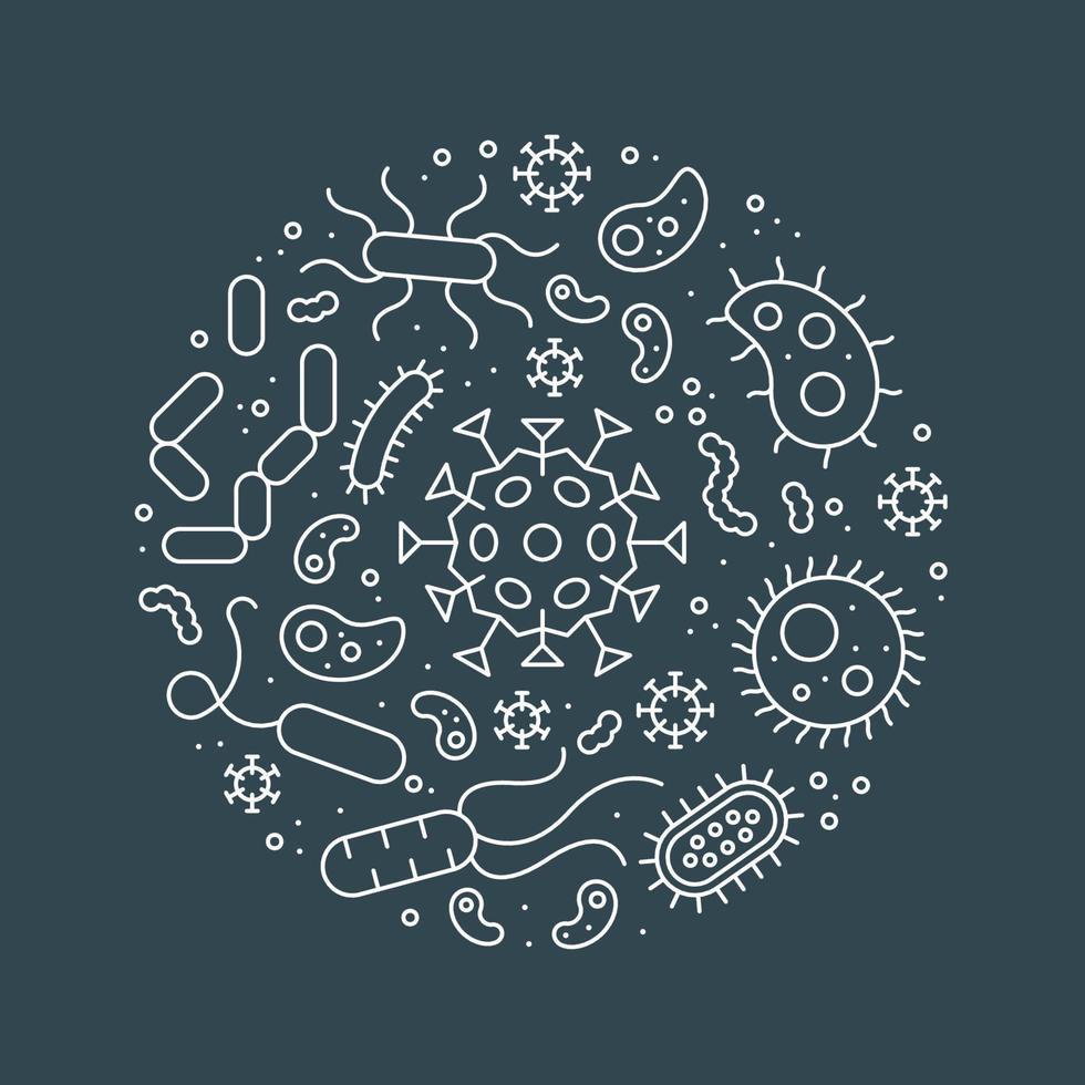 Virus and bacteria round design, line style vector