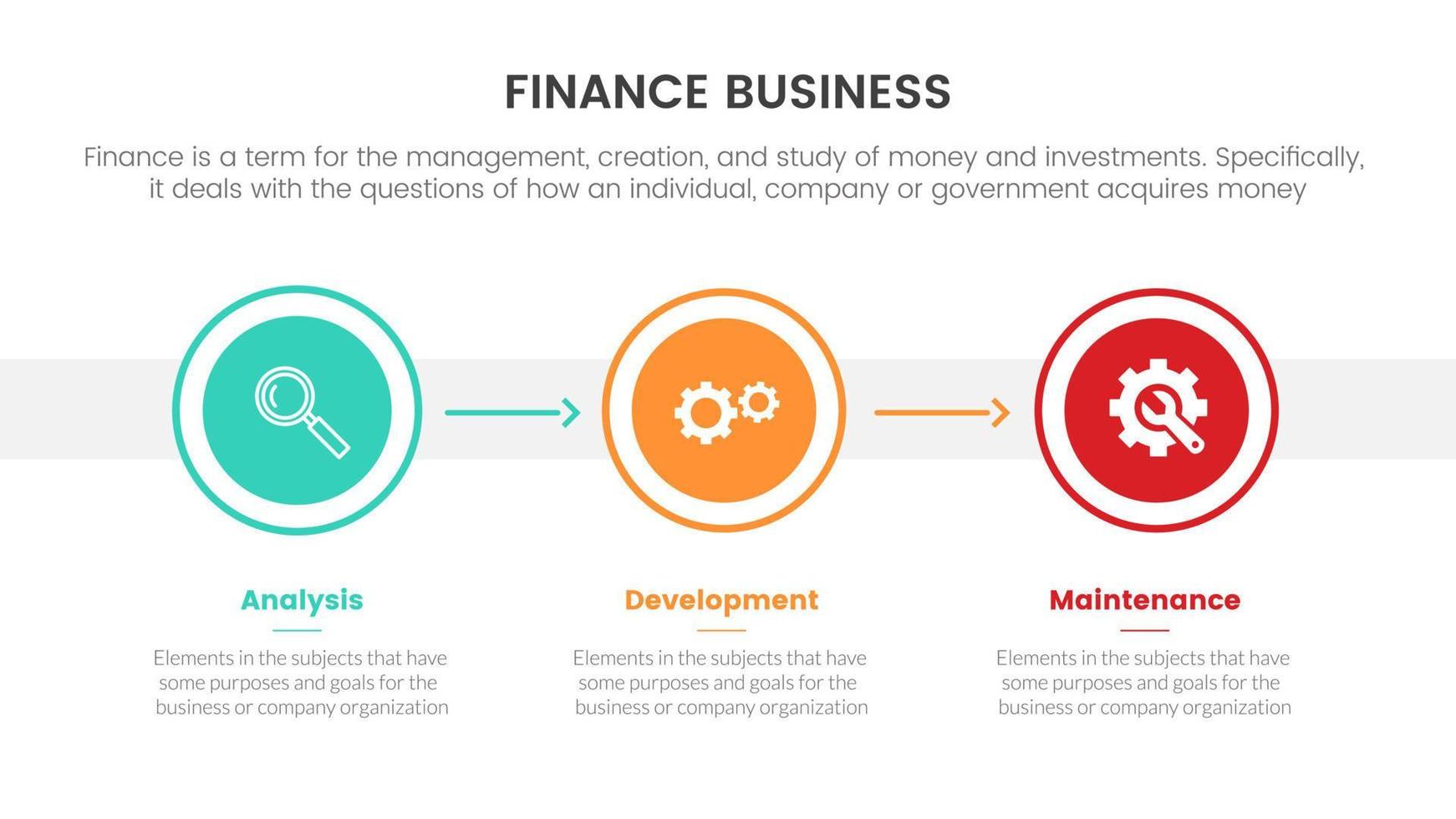 negocio Finanzas infografía concepto con circulo forma y horizontal orientación para diapositiva presentación con 3 punto lista vector