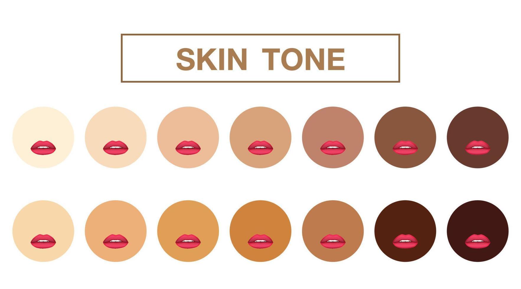 skin tone, girl mouths with red lipstick on background ,vector icon vector