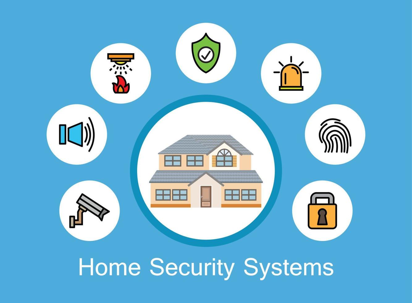 Home security system, icon set, with burglar alarms, home surveillance
