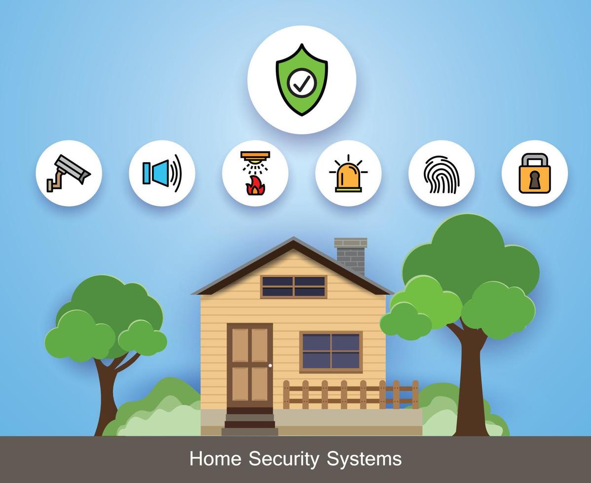 Home security system, icon set, with burglar alarms, home surveillance cameras, Ceiling Fire