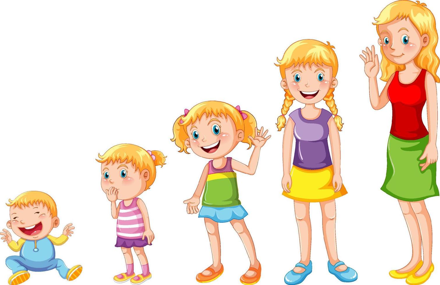 Children in different stages vector