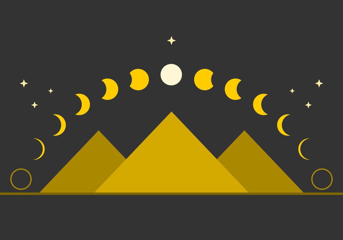 Pyramid traingle with yellow moon different phases or lunar phases mysterious astrology magic on black background flat vector design icon.