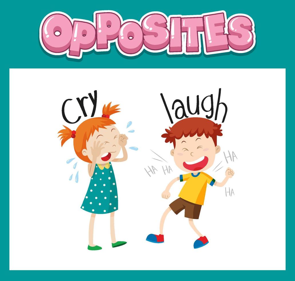Opposite English words with cry and laugh vector