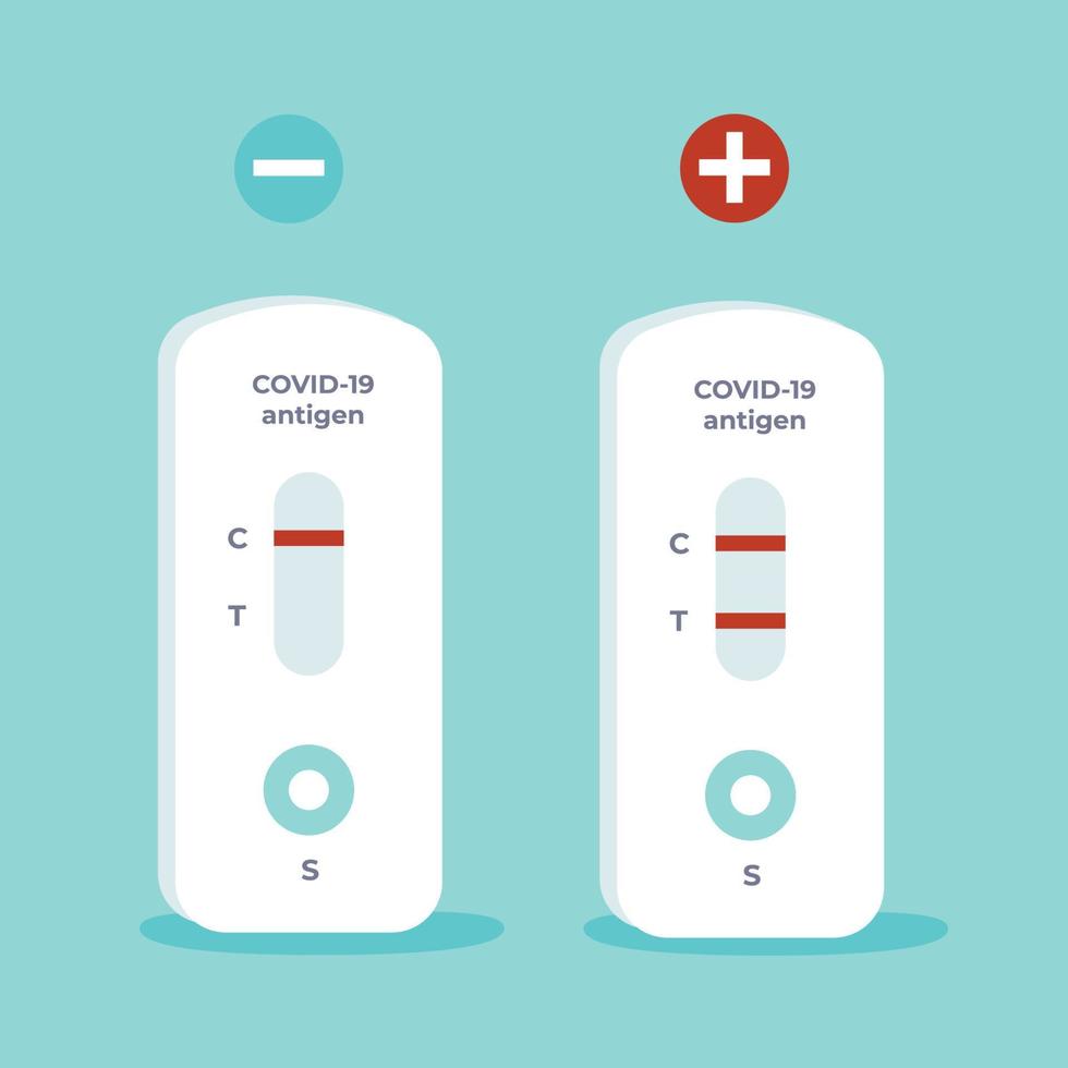 conjunto de dos rápido antígeno prueba kits atk para covid-19 - negativo y positivo en azul antecedentes. plano vector infografia ilustración.