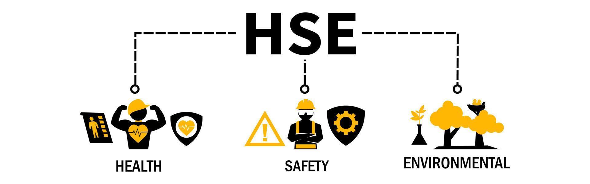 hse vector ilustración bandera para salud la seguridad ambiente acrónimo con icono