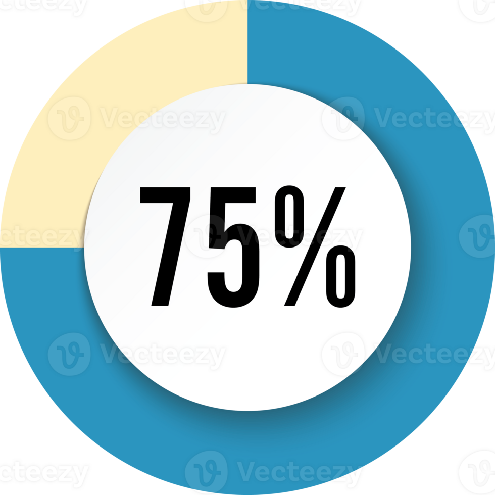 Circle 75 percent png