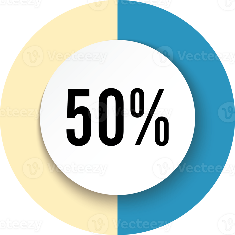 cercle 50 pour cent png