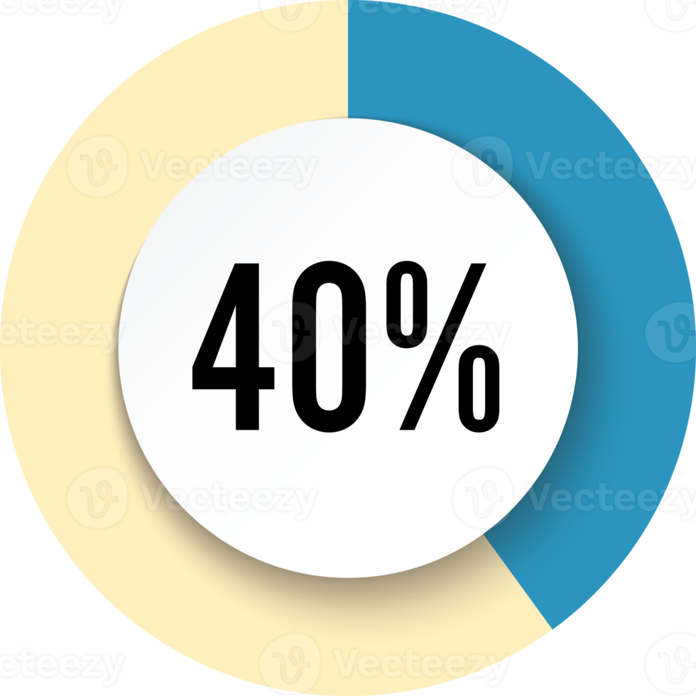 Kreis 40 Prozent png