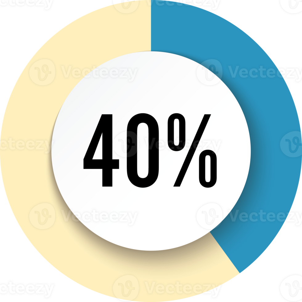 Circle 40 Percent 19860367 PNG