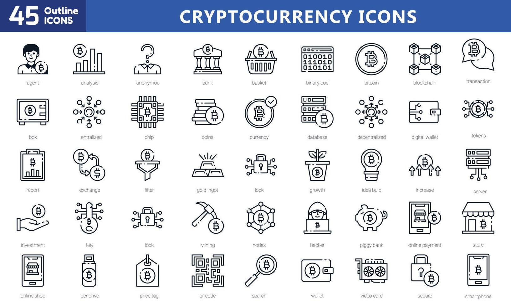 iconos para móviles y web. pictogramas de alta calidad. conjunto de iconos lineales de negocios, médicos, ui y ux, medios, dinero, viajes, etc. vector