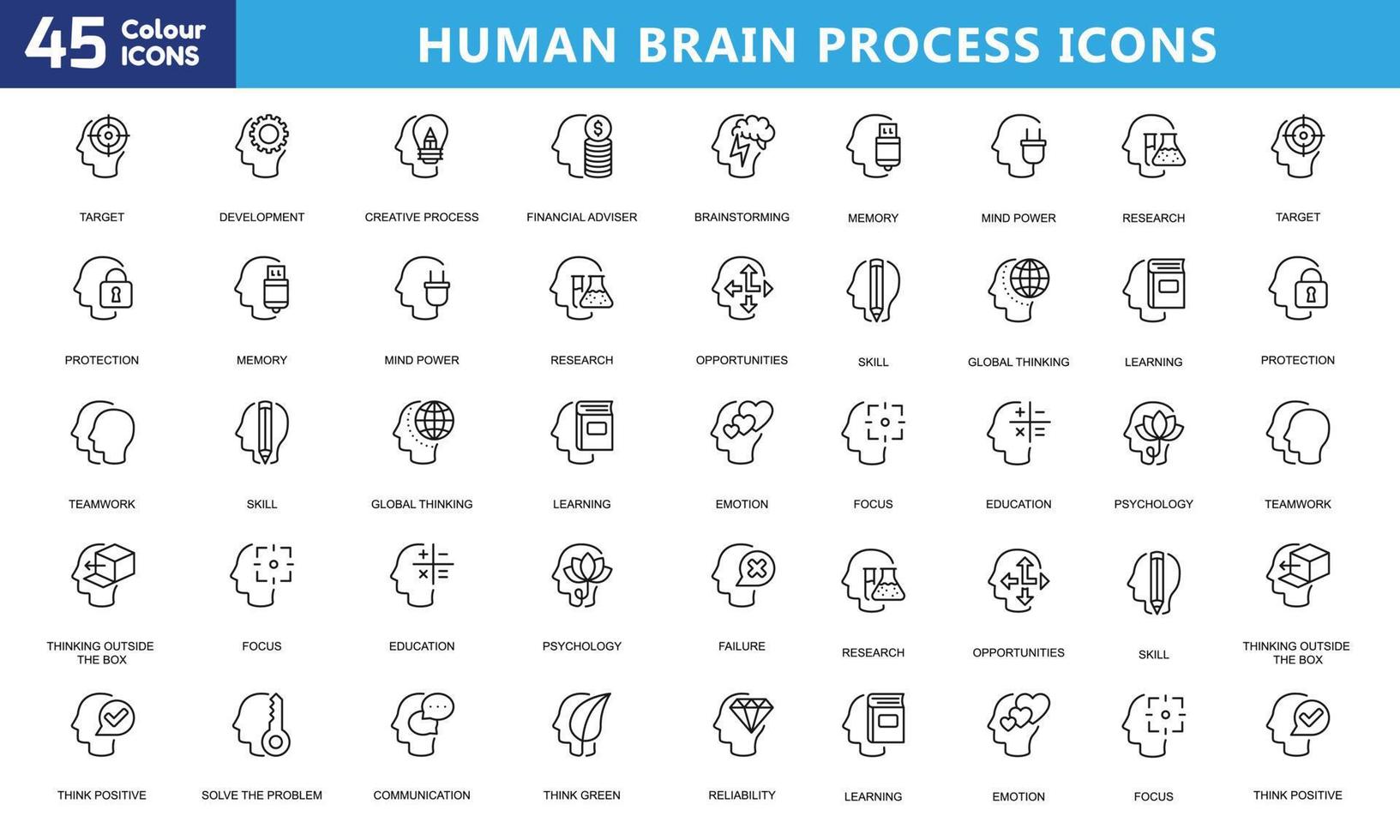 Icons for mobile and web. High quality pictograms. Linear icons set of business, medical, UI and UX, media, money, travel, etc. vector